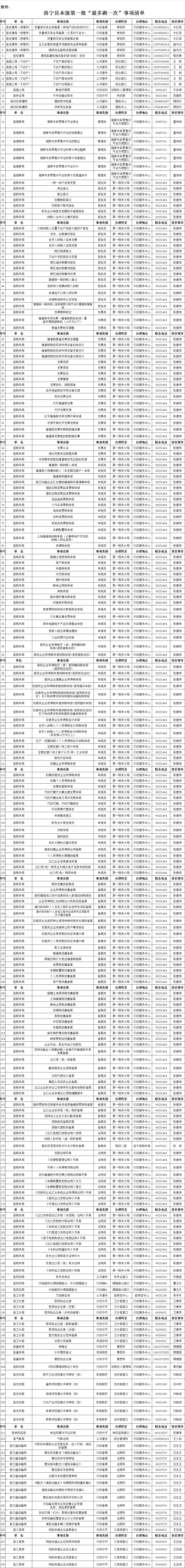 最多跑一次