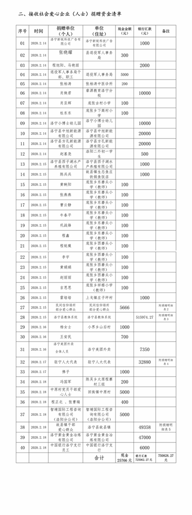 光影魔术手拼图