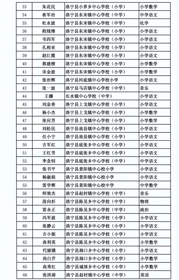 未命名_副本