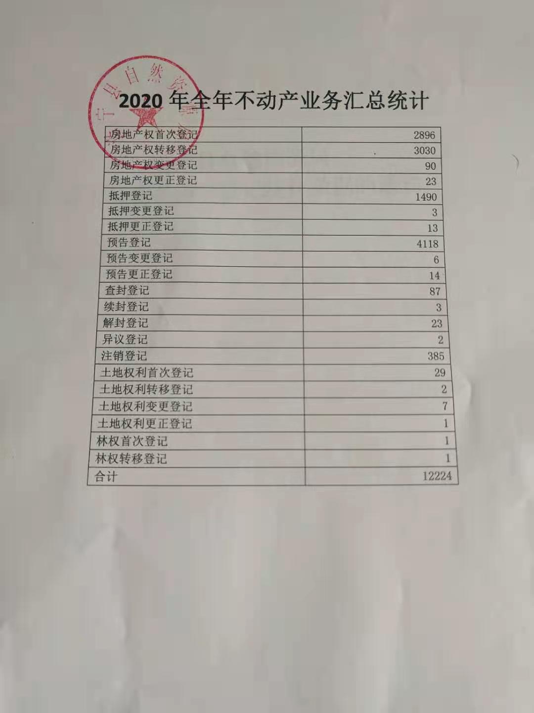 6d79692d7c6bed4d132ee8791ca881f
