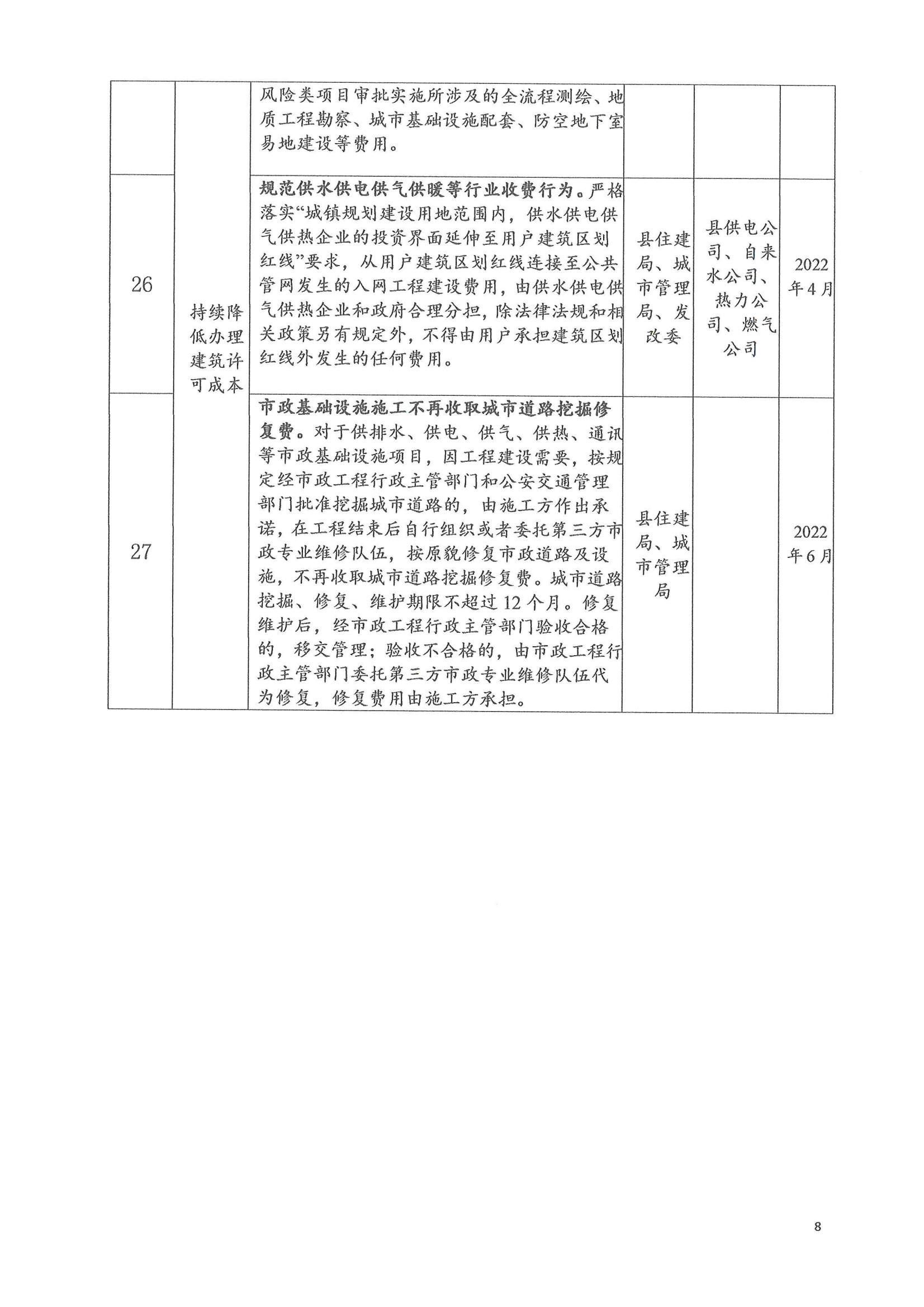 关于印发洛宁县2022年度深化工程建设项目审批制度改革持续优化营商环境实施方案的通知_07