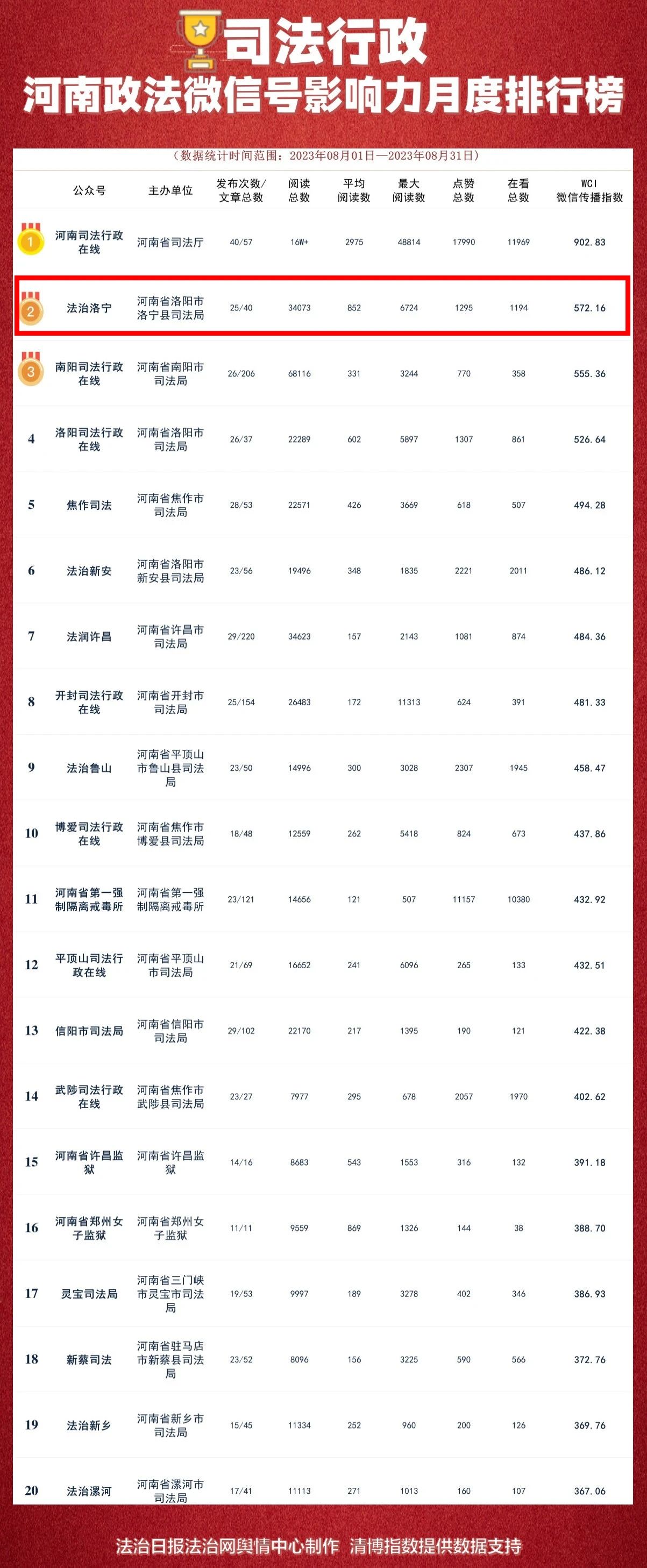 微信图片_20230911100134