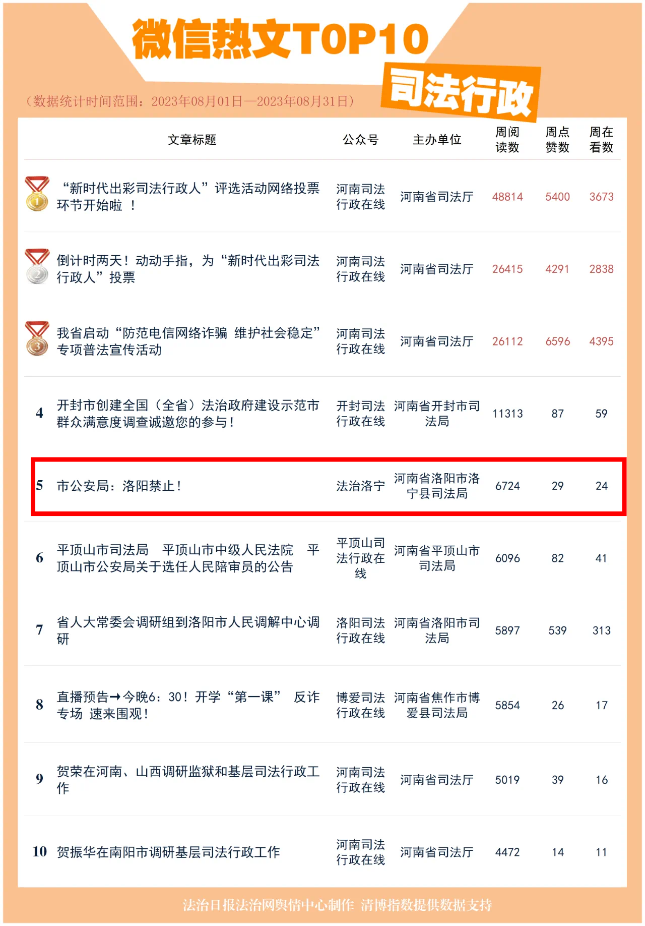 微信图片_20230911100135